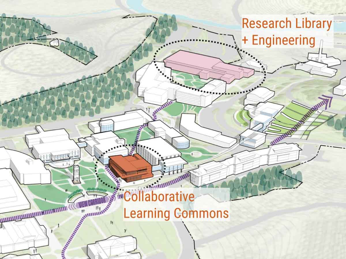 The draft master plan proposes a split library model with the research library remaining at Hunter Library, while the digital library and student collaboration space would move to a  new collaborative learning commons building. Hanbury/WCU graphic