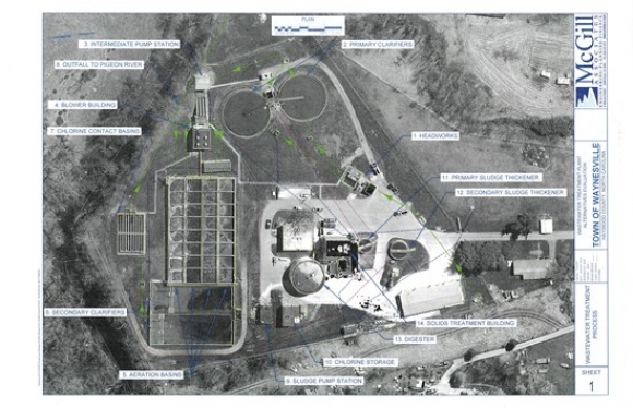 Waynesville&#039;s wastewater treatment plant is scheduled for reconstruction in the coming years. 