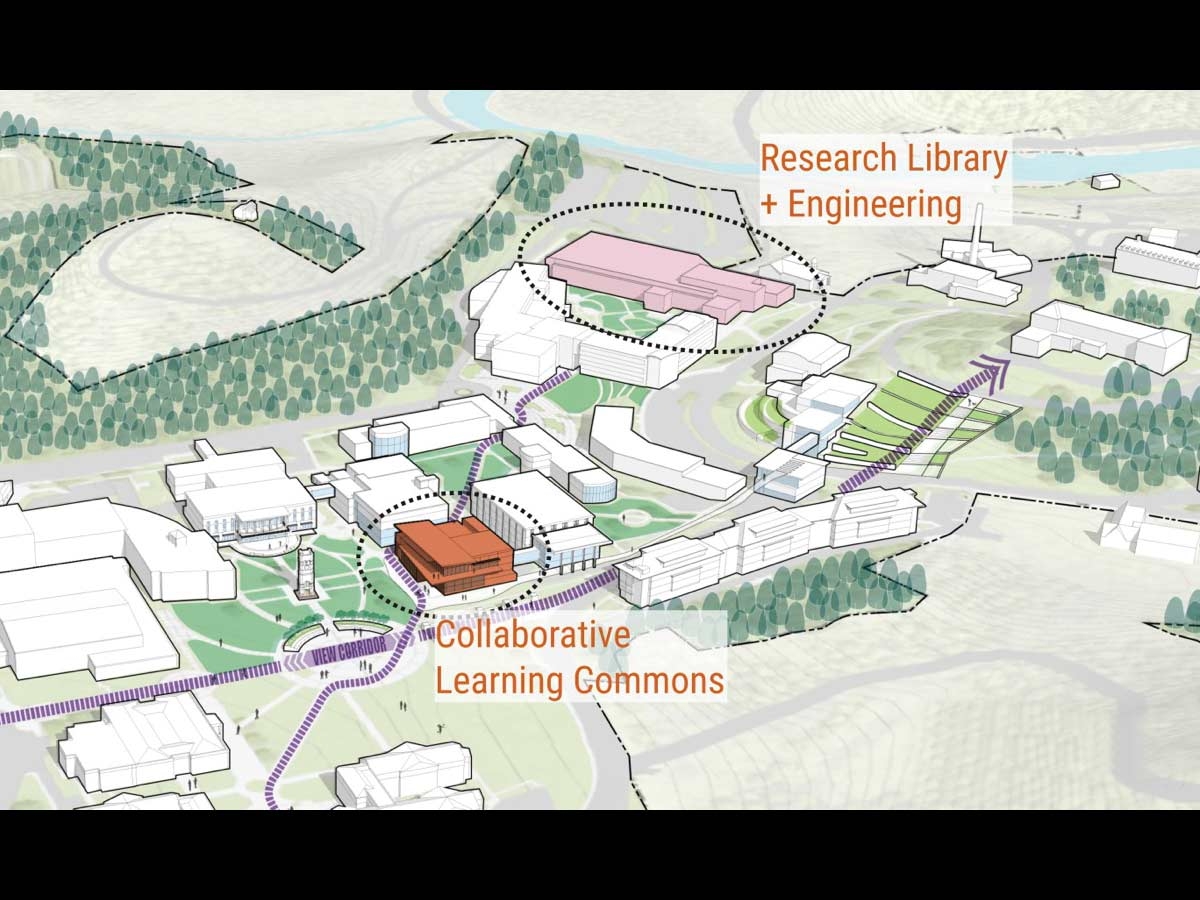 The draft master plan proposes a split library model with the research library remaining at Hunter Library, while the digital library and student collaboration space would move to a  new collaborative learning commons building. Hanbury/WCU graphic