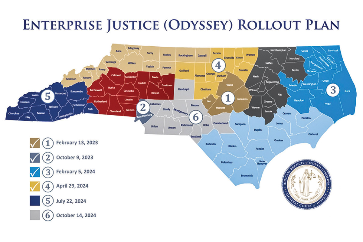 As planned, Western North Carolina courts became fully digital on July 22. North Carolina Judicial Branch photo