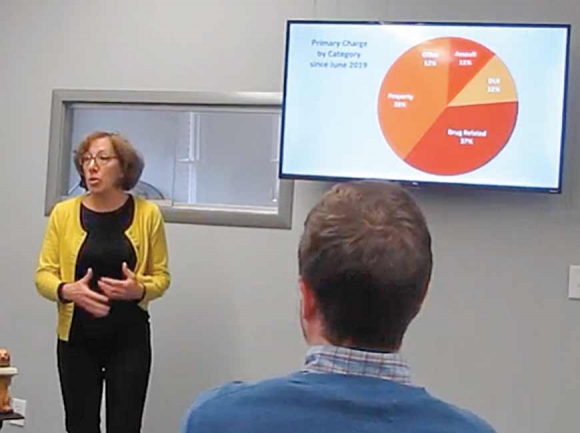 Laura Jean Koval gives a presentation about the issues within the criminal justice system and how it’s impacting people in Macon County. Screenshot