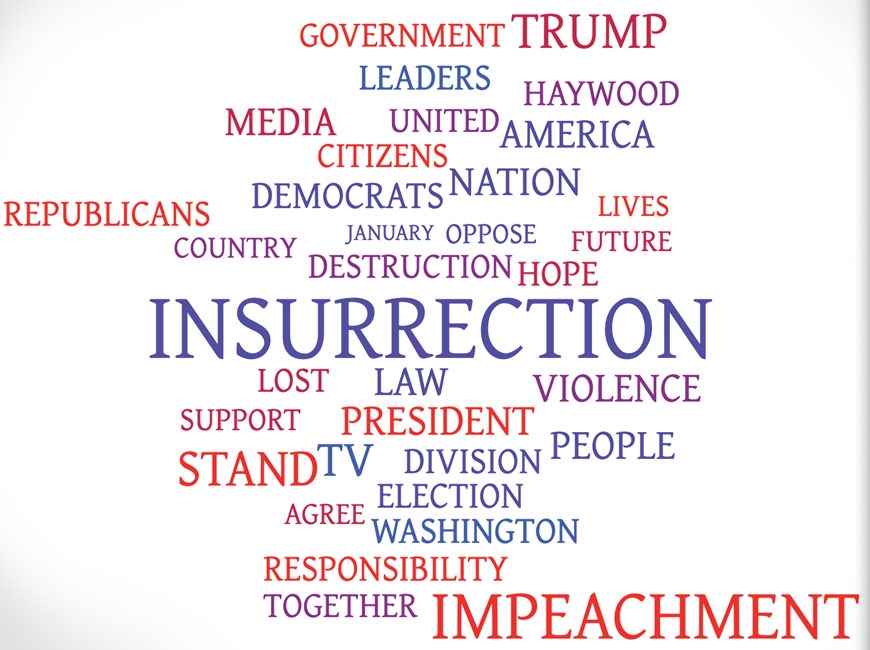 Words matter: Rhetoric became rage in D.C. insurrection