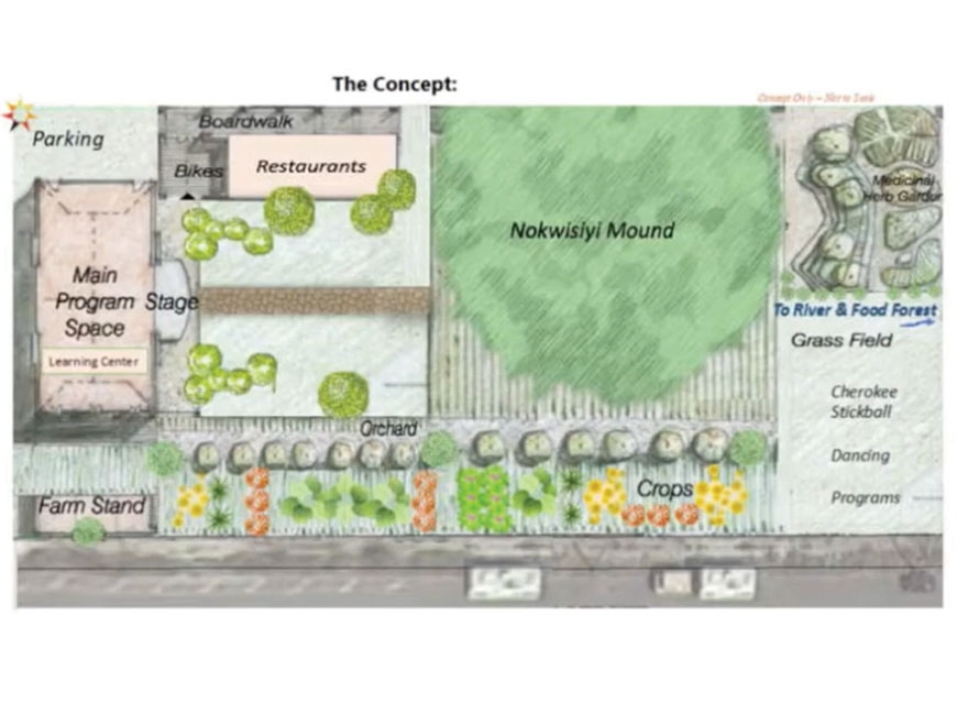 A drawing shows Nikwasi Initiative’s preliminary plans for the mound and surrounding property.