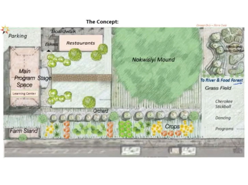 A drawing shows Nikwasi Initiative’s preliminary plans for the mound and surrounding property.